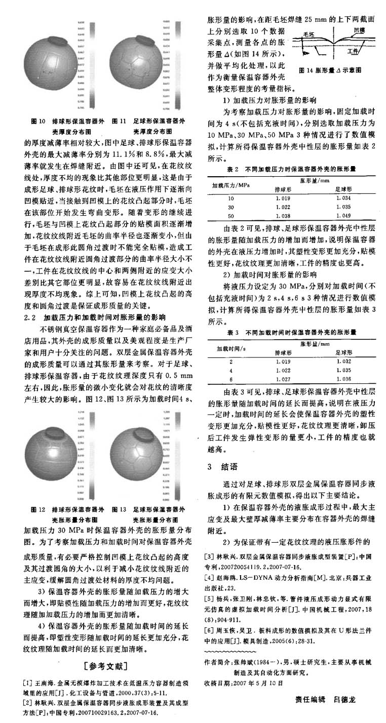 攪拌式超聲波清洗機應(yīng)用范圍