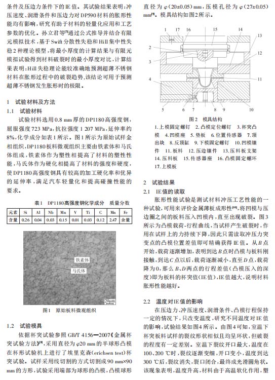 3D打印專用工業(yè)性防爆超聲波清洗機(jī)